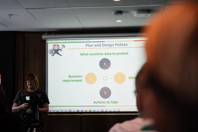 Workplace Ninjas Norway 2025 event photo