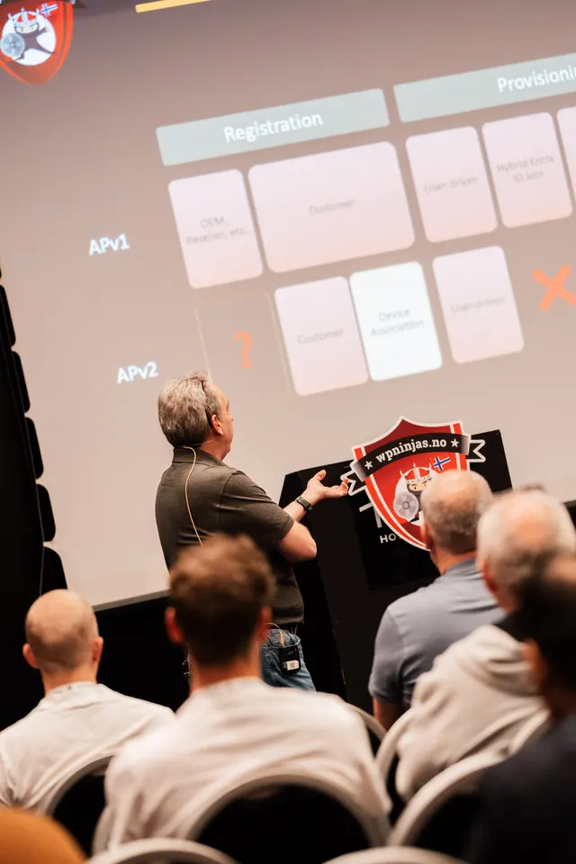 Workplace Ninjas Norway 2026 event photo